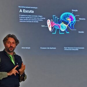 Palestra sobre a escuta e o cérebro